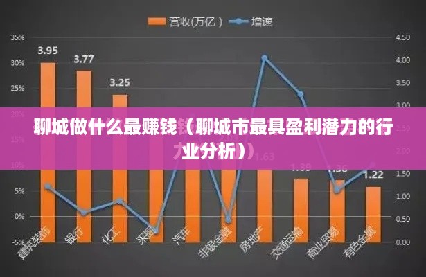 聊城做什么最赚钱（聊城市最具盈利潜力的行业分析）