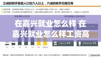 在嘉兴就业怎么样 在嘉兴就业怎么样工资高吗