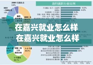 在嘉兴就业怎么样 在嘉兴就业怎么样工资高吗