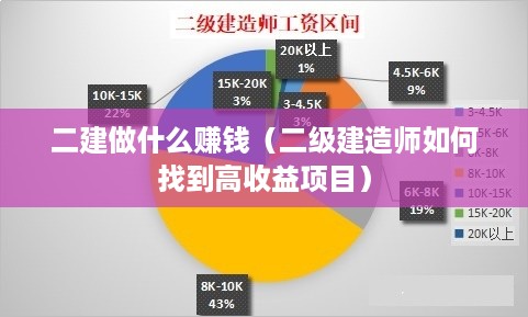 二建做什么赚钱（二级建造师如何找到高收益项目）