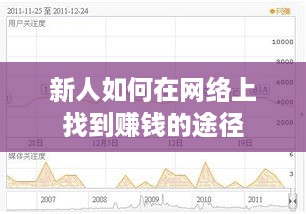 新人如何在网络上找到赚钱的途径