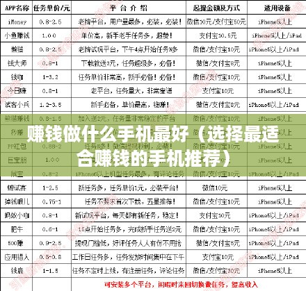 赚钱做什么手机最好（选择最适合赚钱的手机推荐）