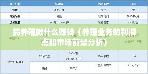 搞养殖做什么赚钱（养殖业务的利润点和市场前景分析）
