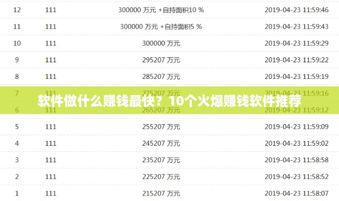软件做什么赚钱最快？10个火爆赚钱软件推荐