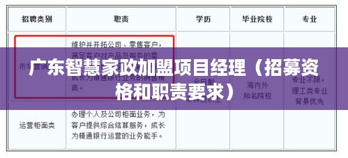 广东智慧家政加盟项目经理（招募资格和职责要求）