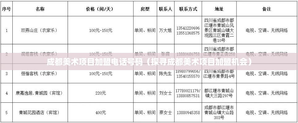 成都美术项目加盟电话号码（探寻成都美术项目加盟机会）