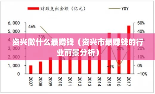资兴做什么最赚钱（资兴市最赚钱的行业前景分析）