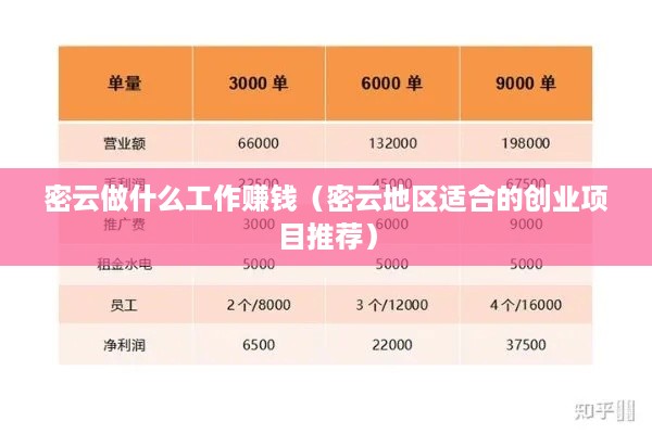 密云做什么工作赚钱（密云地区适合的创业项目推荐）