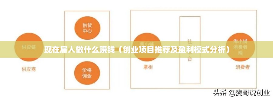 现在雇人做什么赚钱（创业项目推荐及盈利模式分析）