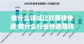 做什么领域比较赚钱快速 做什么行业快速赚钱