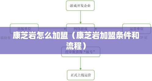 康芝岩怎么加盟（康芝岩加盟条件和流程）