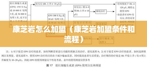 康芝岩怎么加盟（康芝岩加盟条件和流程）