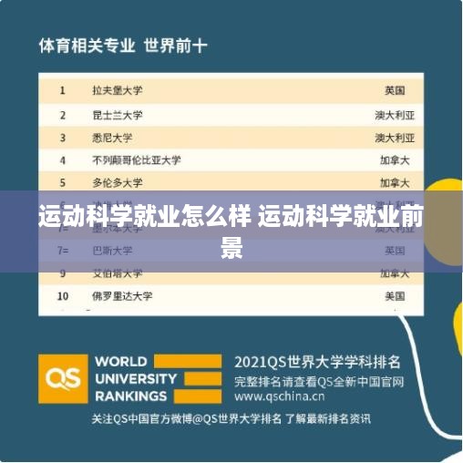 运动科学就业怎么样 运动科学就业前景