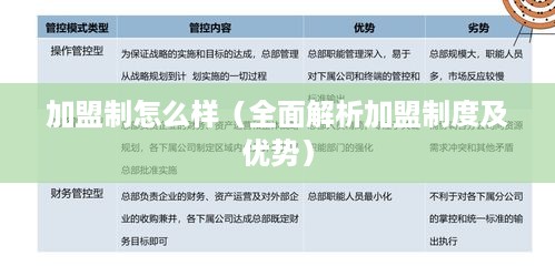 加盟制怎么样（全面解析加盟制度及优势）