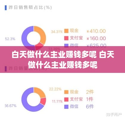 白天做什么主业赚钱多呢 白天做什么主业赚钱多呢