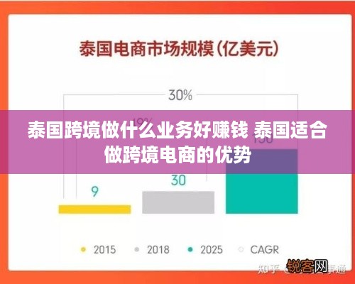 泰国跨境做什么业务好赚钱 泰国适合做跨境电商的优势