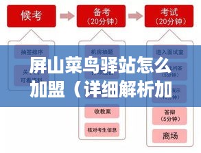 屏山菜鸟驿站怎么加盟（详细解析加盟流程及条件）