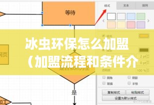 冰虫环保怎么加盟（加盟流程和条件介绍）