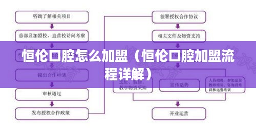 恒伦口腔怎么加盟（恒伦口腔加盟流程详解）