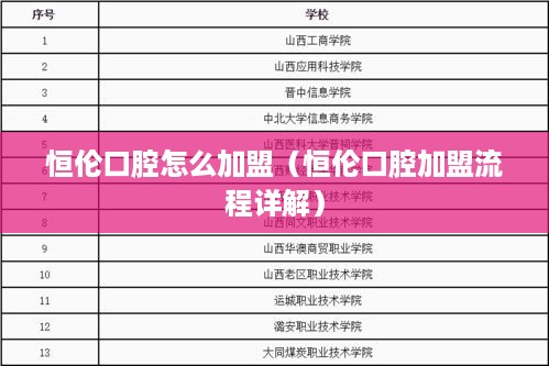 恒伦口腔怎么加盟（恒伦口腔加盟流程详解）