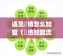 遇见饸络怎么加盟（饸络加盟流程详解）