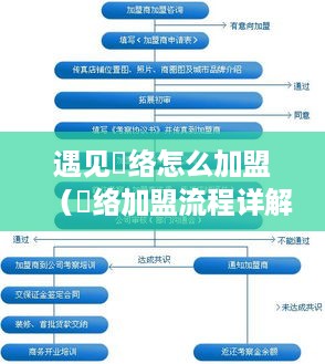 遇见饸络怎么加盟（饸络加盟流程详解）
