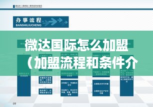 微达国际怎么加盟（加盟流程和条件介绍）