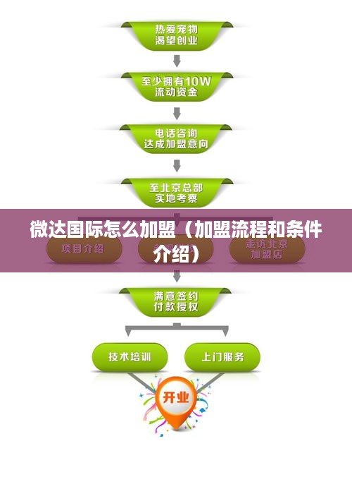 微达国际怎么加盟（加盟流程和条件介绍）
