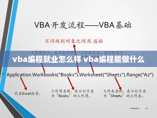 vba编程就业怎么样 vba编程能做什么