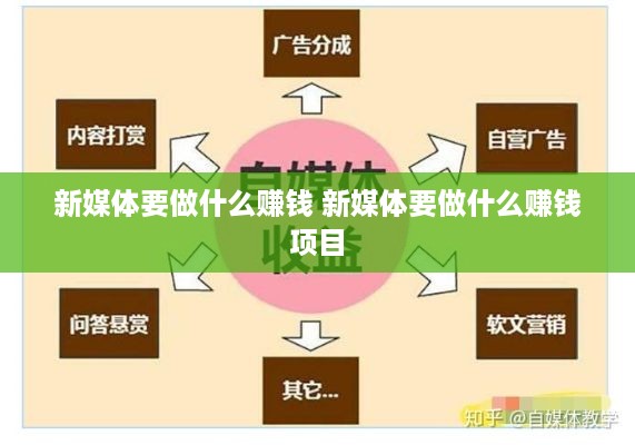 新媒体要做什么赚钱 新媒体要做什么赚钱项目