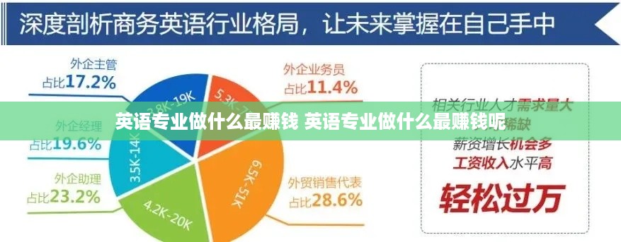 英语专业做什么最赚钱 英语专业做什么最赚钱呢