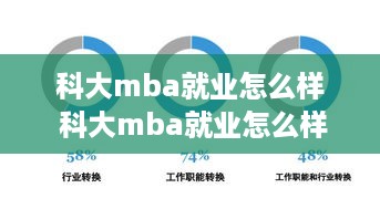 科大mba就业怎么样 科大mba就业怎么样知乎