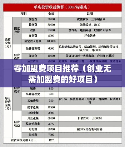 零加盟费项目推荐（创业无需加盟费的好项目）