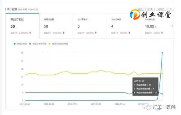 30万账号可以做什么赚钱 30万账号可以做什么赚钱项目