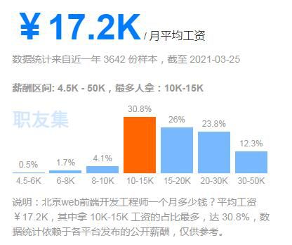 天文系就业怎么样 天文系就业后的工资