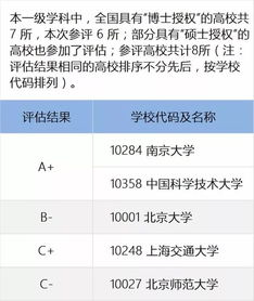 天文系就业怎么样 天文系就业后的工资
