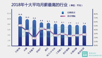 香港做什么最好赚钱呢 香港做什么最好赚钱呢现在