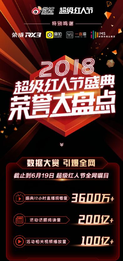 没有优势做什么直播好赚钱 什么直播没有才艺也能开,还赚钱