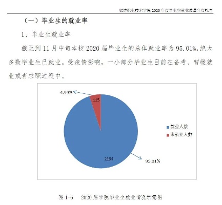 廊坊就业情况怎么样 廊坊毕业生就业信息网