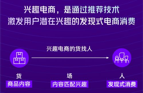 抖音小生意做什么赚钱容易 抖音小生意做什么赚钱容易呢 抖音小生意做什么赚钱容易 抖音小生意做什么赚钱容易呢