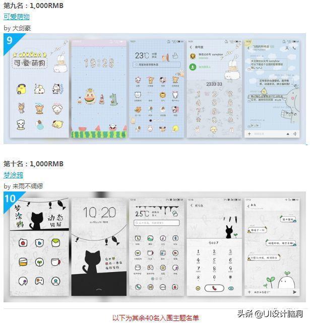 建筑设计师做什么兼职赚钱 建筑设计师赚的多吗