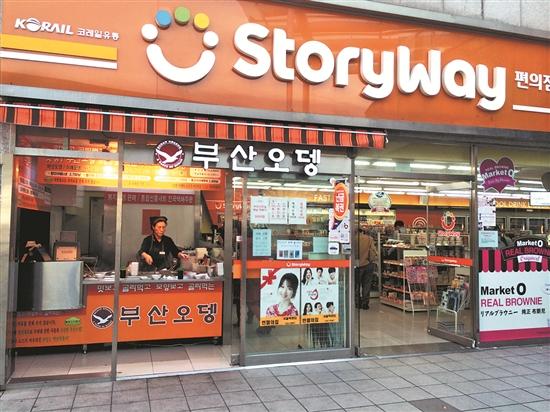 便利店应该做什么活动赚钱 便利店适合做什么副业 便利店应该做什么活动赚钱 便利店适合做什么副业
