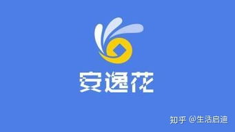 关于安逸花套出来不能提现（安逸花套出来后不能提现的原因）