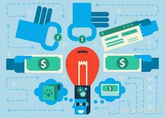 现在社会趋势做什么最赚钱 如今社会趋势做什么比较有前景