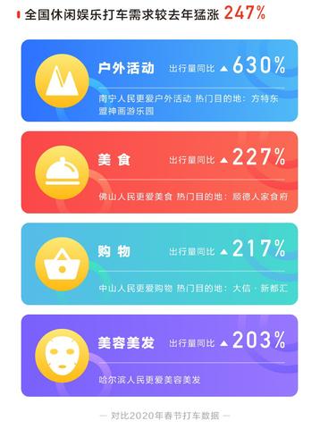 大连代驾服务加盟费用多少（详解加盟代驾服务的成本）