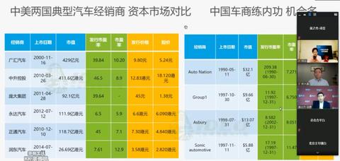 疫情期间到底做什么能赚钱 疫情期间做什么挣钱?