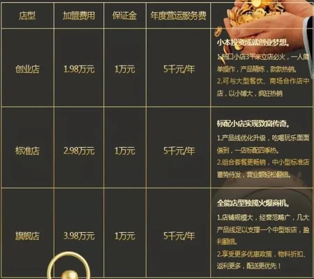 国内做什么产品好赚钱多 国内做什么产品好赚钱多一点