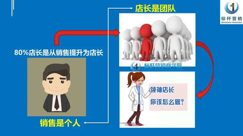 沙滩项目加盟及运营指南