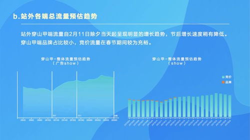 来依汇加盟指南（来依汇加盟流程指南）