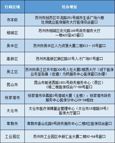来依汇加盟指南（来依汇加盟流程指南）